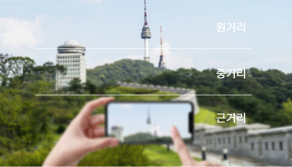 단초점인공수정체 수술 후