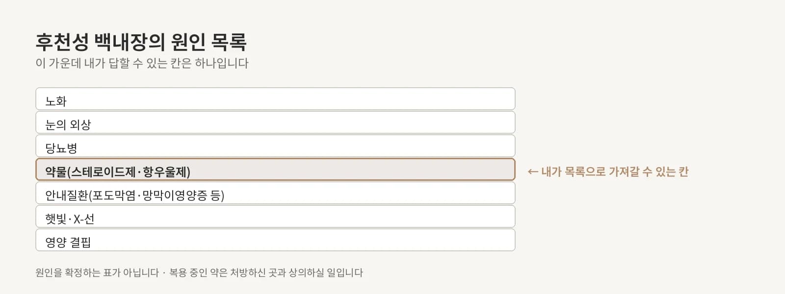 후천성 백내장 원인 일곱 칸 가운데 내가 답할 수 있는 칸 하나에만 표시가 붙은 도해