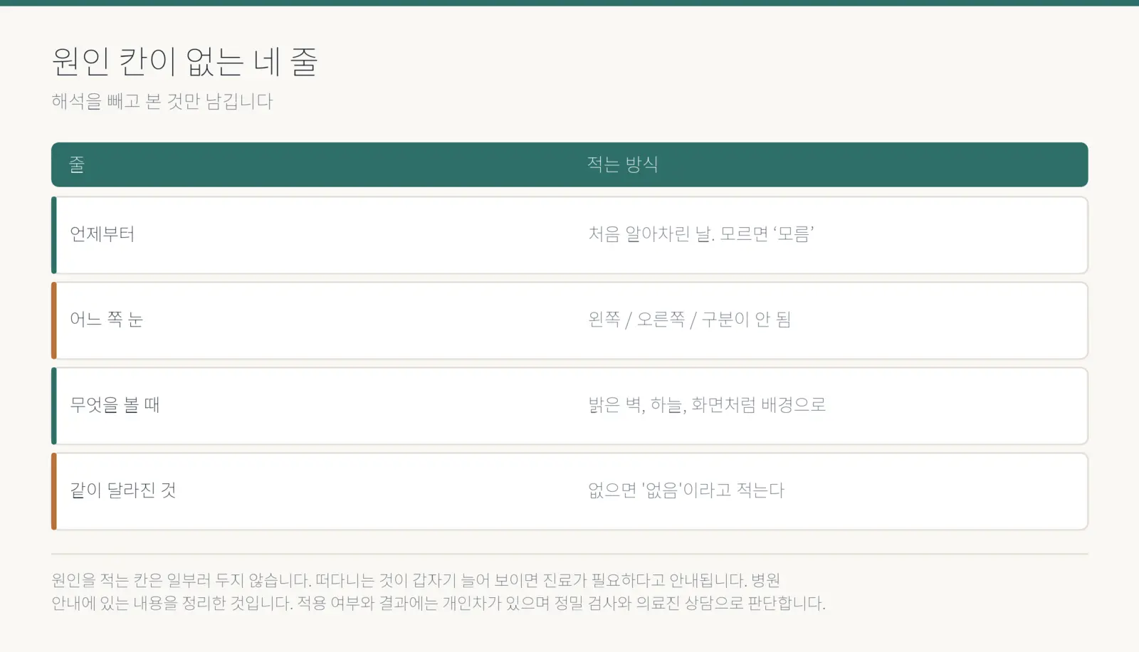 원인 칸이 없는 네 줄 관찰 메모