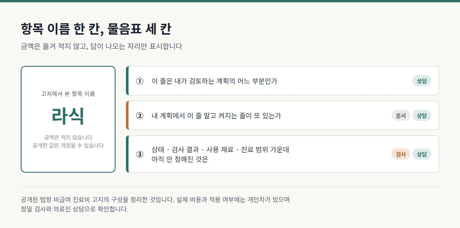 왼쪽 좁은 칸에 항목 이름을 적고 오른쪽 세 칸에 물음표와 문서·검사·상담 표시를 붙인 메모