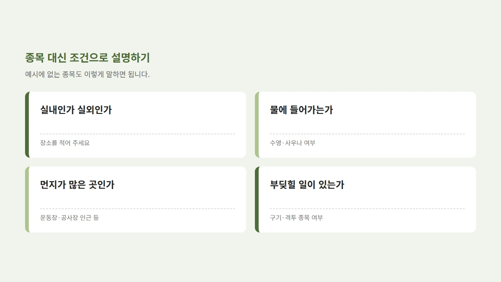 실내 실외·물 접촉·먼지 노출·충돌 가능성 네 항목을 왼쪽에 적고 오른쪽에 설명할 내용을 적는 빈칸을 둔 표 도형