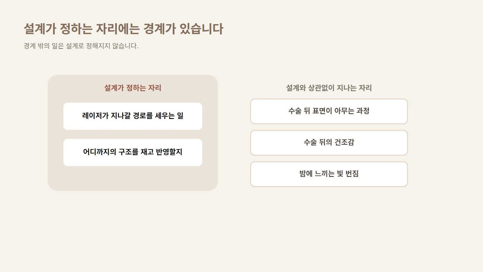 설계 단계를 감싸는 경계선 안쪽과 바깥쪽에 항목이 나뉘어 놓인 영역 도형