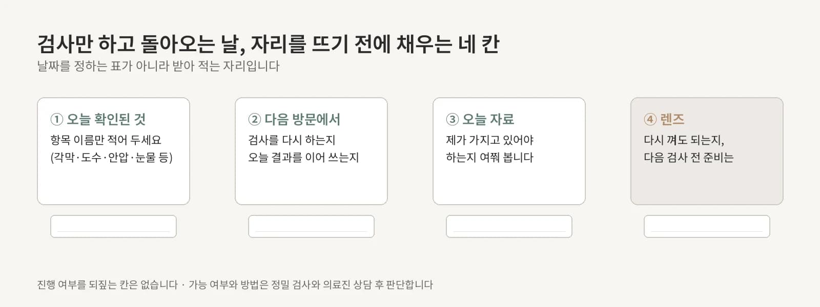 검사만 하고 돌아오는 날 자리를 뜨기 전에 채우는 네 칸 빈 서식