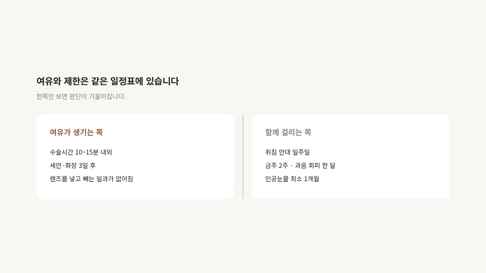 여유가 생기는 쪽과 함께 걸리는 쪽 항목을 좌우 두 카드에 나눠 적은 도형