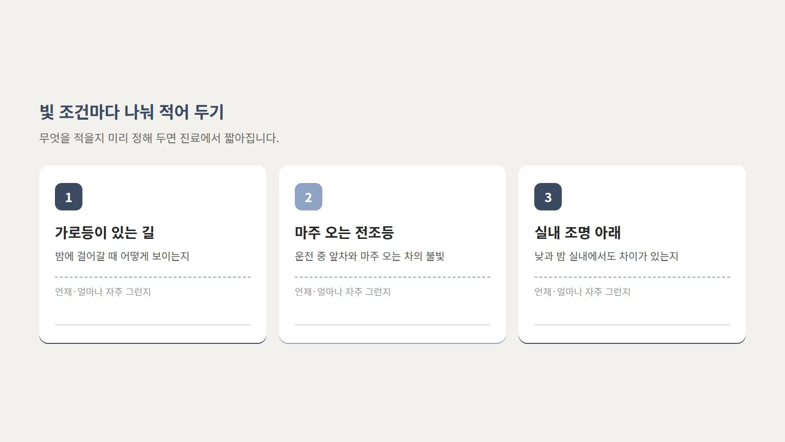 가로등·마주 오는 전조등·실내 조명 세 가지 빛 조건을 가로로 늘어놓고 각 조건에 적어 둘 항목을 표시한 도형