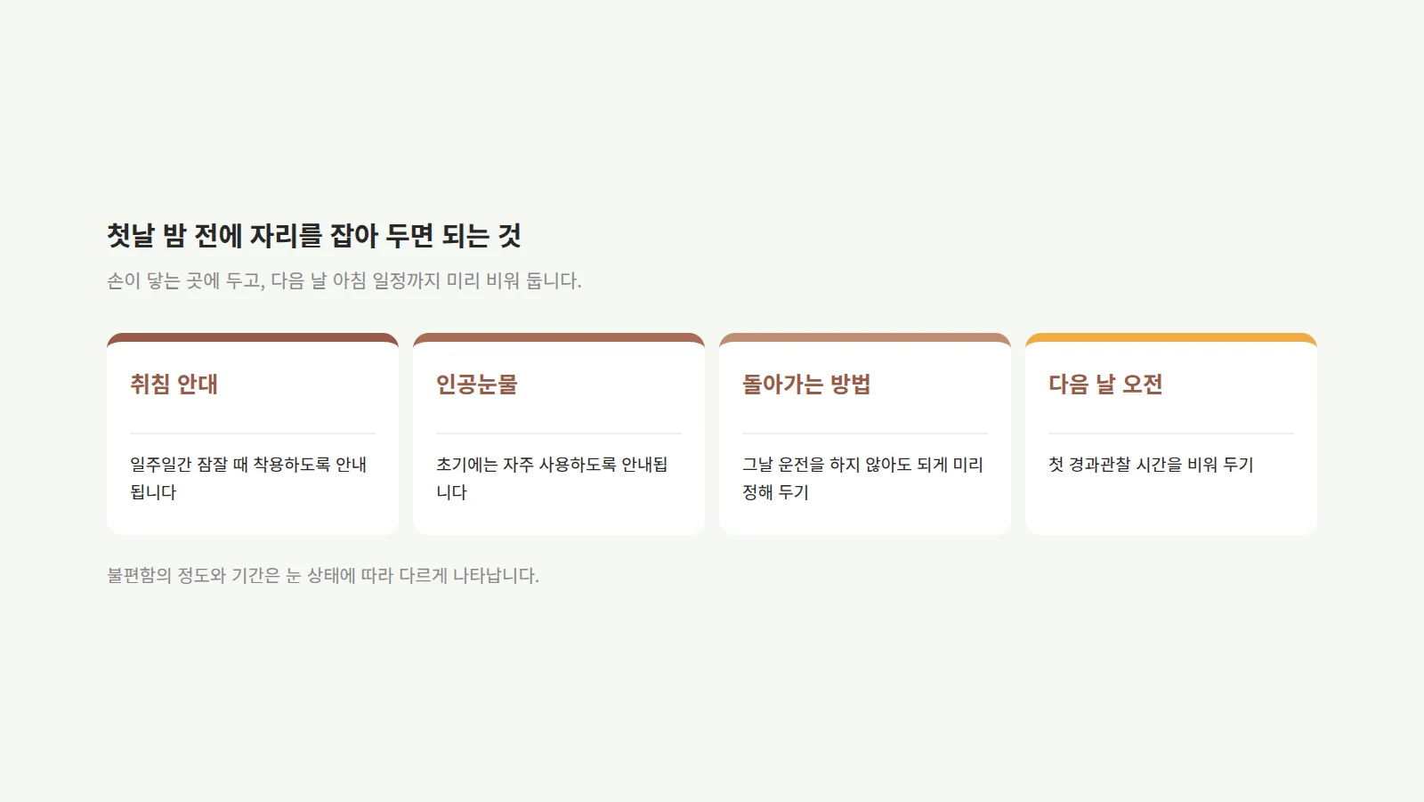 취침 안대·인공눈물·돌아가는 방법·다음 날 오전 네 항목을 가로로 나란히 놓은 네 칸 카드 도형