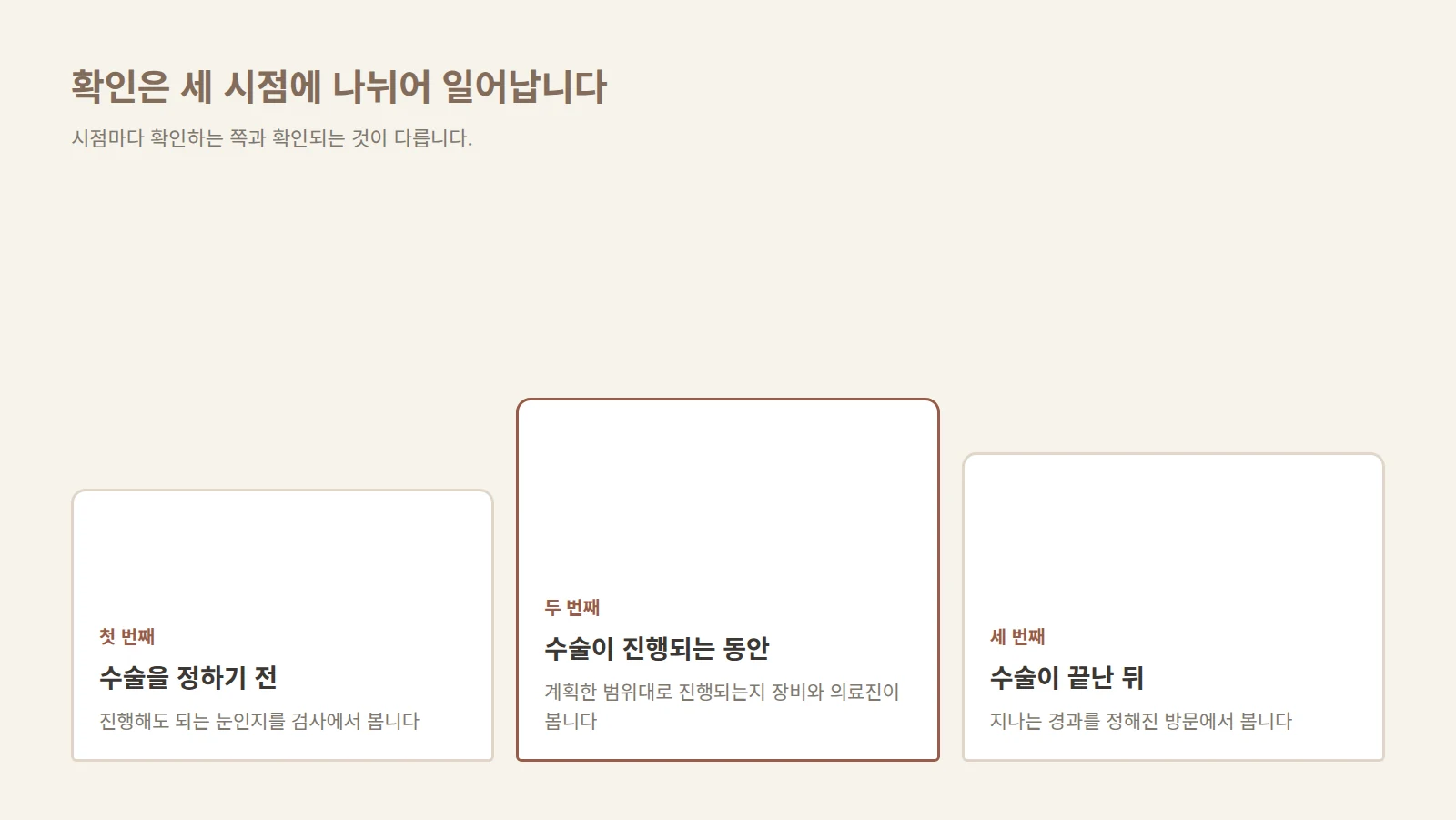 수술 전·수술 중·수술 후 세 시점이 가로 축 위 서로 다른 굵기의 구간으로 놓인 도형